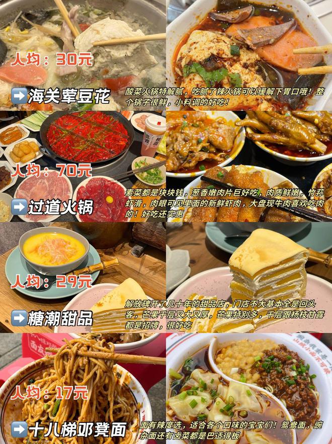 费多少行程景点+住宿安排+美食推荐麻将胡了app去重庆旅游跟团人均花(图3)
